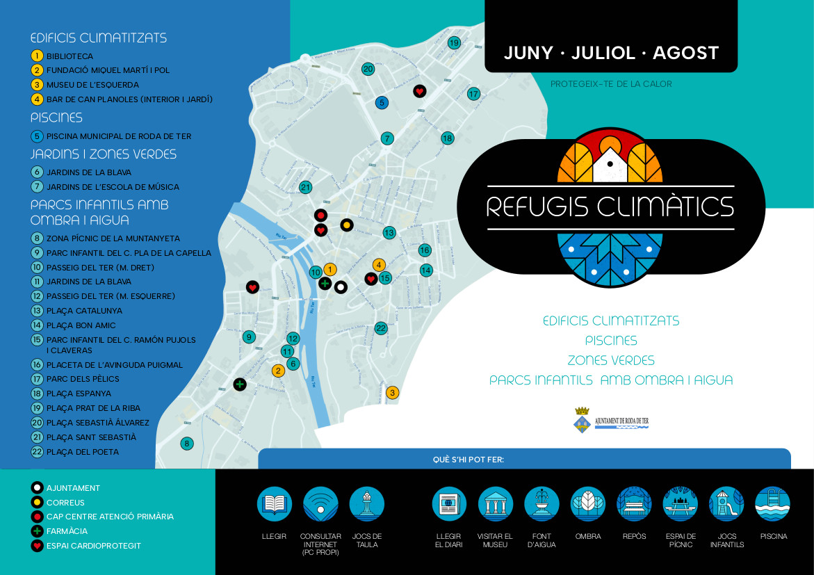 Roda de Ter habilita refugis climàtics per protegir-se de la calor aquest estiu