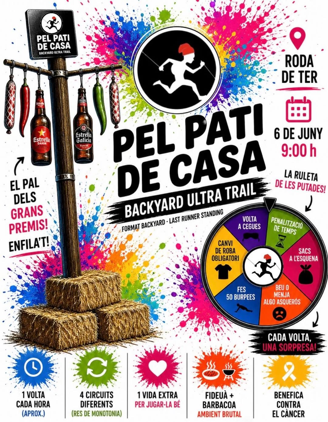 Pel Pati de Casa - Backyard Ultra Trail