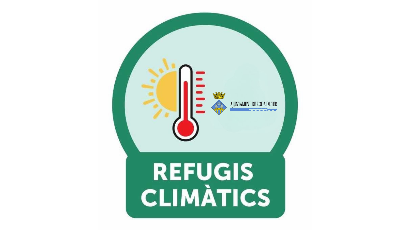 Refugis climàtics 2025